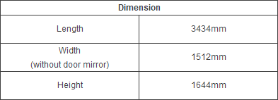  dimension table for X model